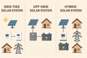solar installation