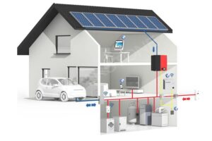 energy saving solutions