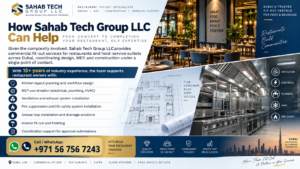 Sahab Tech Group
