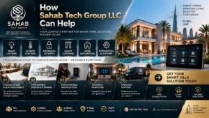 Villa automation in dubai