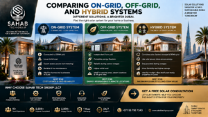 hybrid solar system