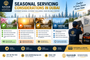 AC service in dubai